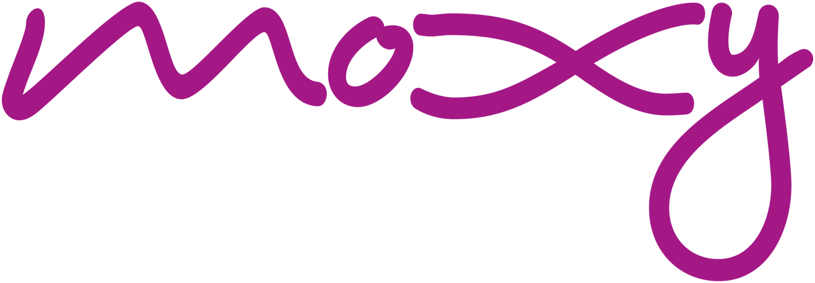 Moxy Hotels logo.svg